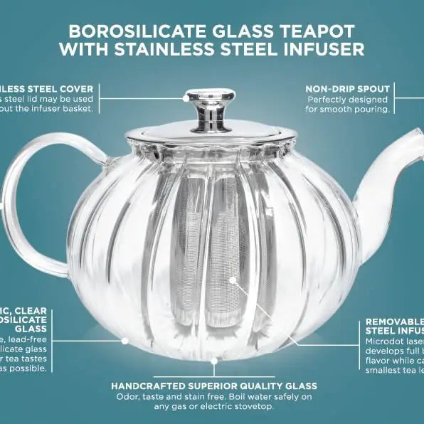 Teabloom Vienna Glass Teapot with Infuser | 37oz Elegant Design | New in Box